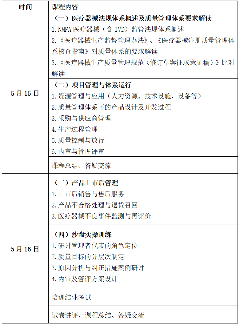 培训表.png 培训表.png